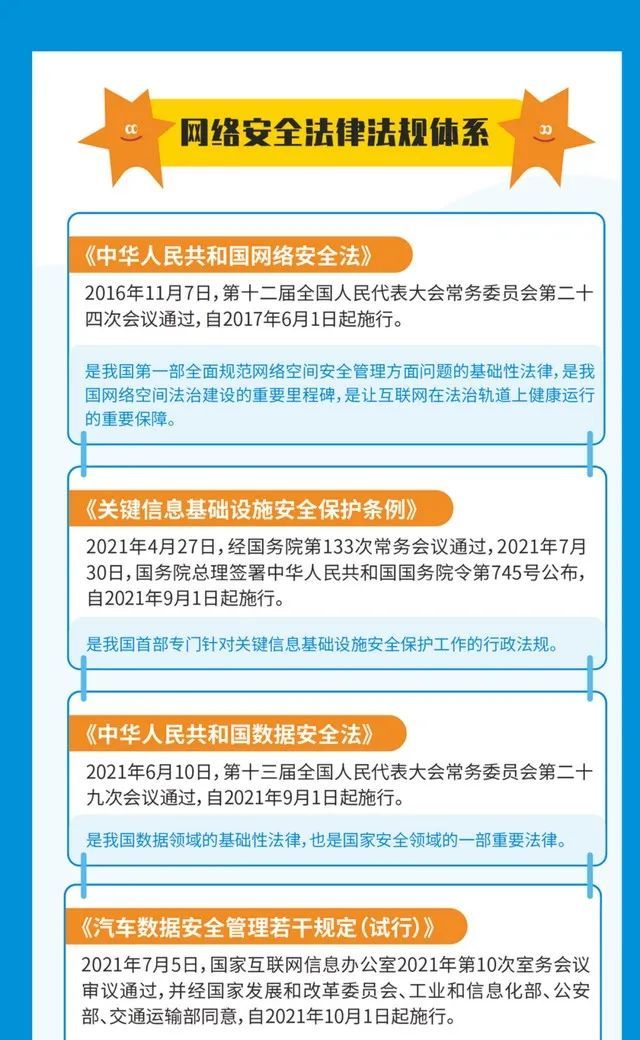 这些网络安全知识，您知道吗？