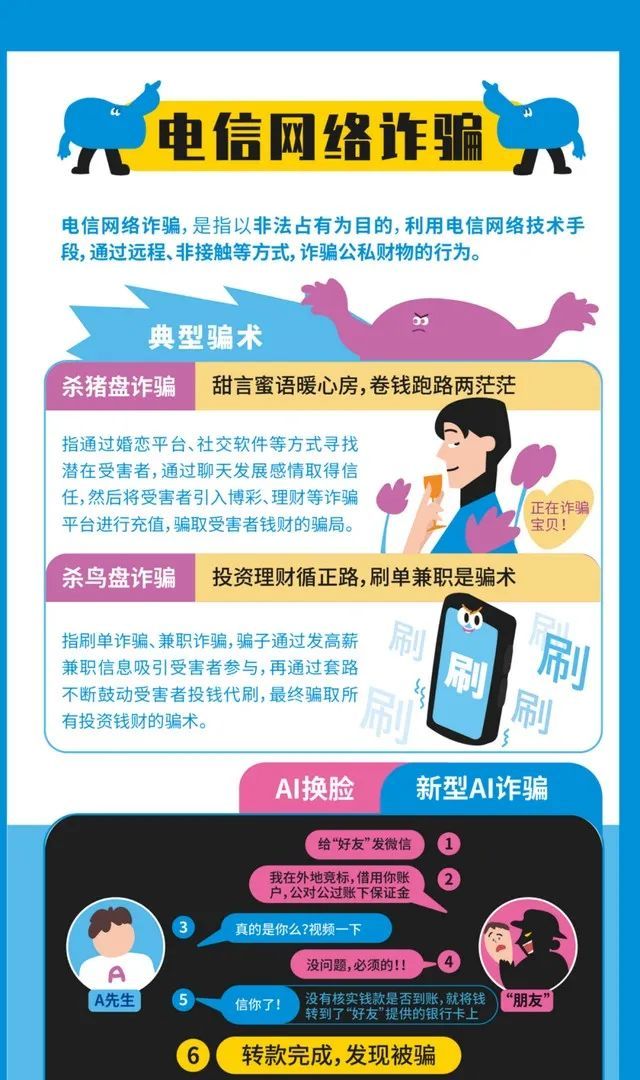 这些网络安全知识，您知道吗？