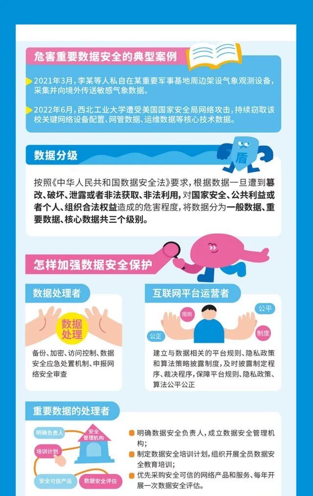 这些网络安全知识，您知道吗？