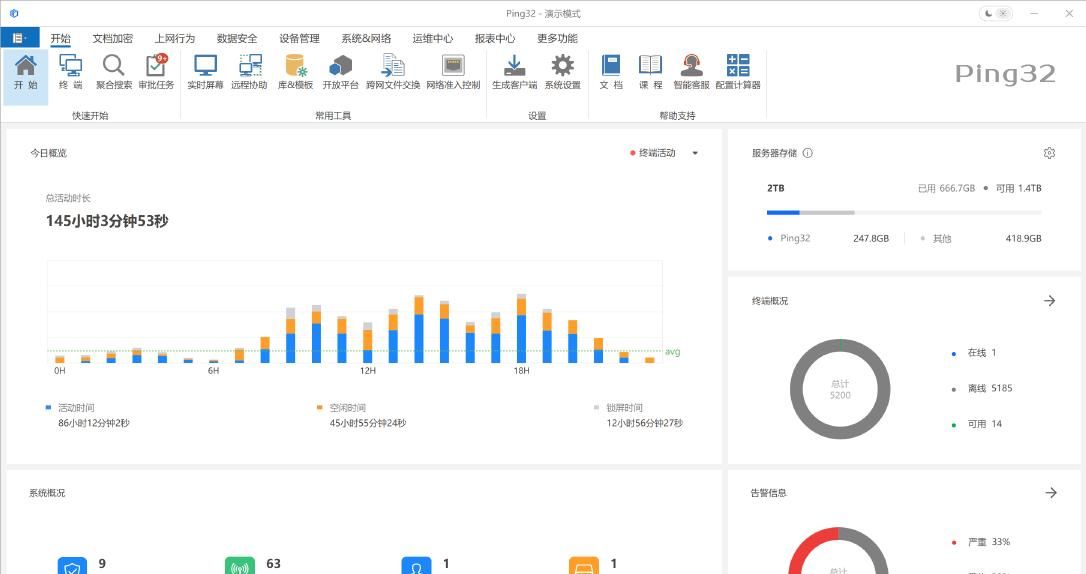 企业网络行为管理：四类员工上网监控方案解析