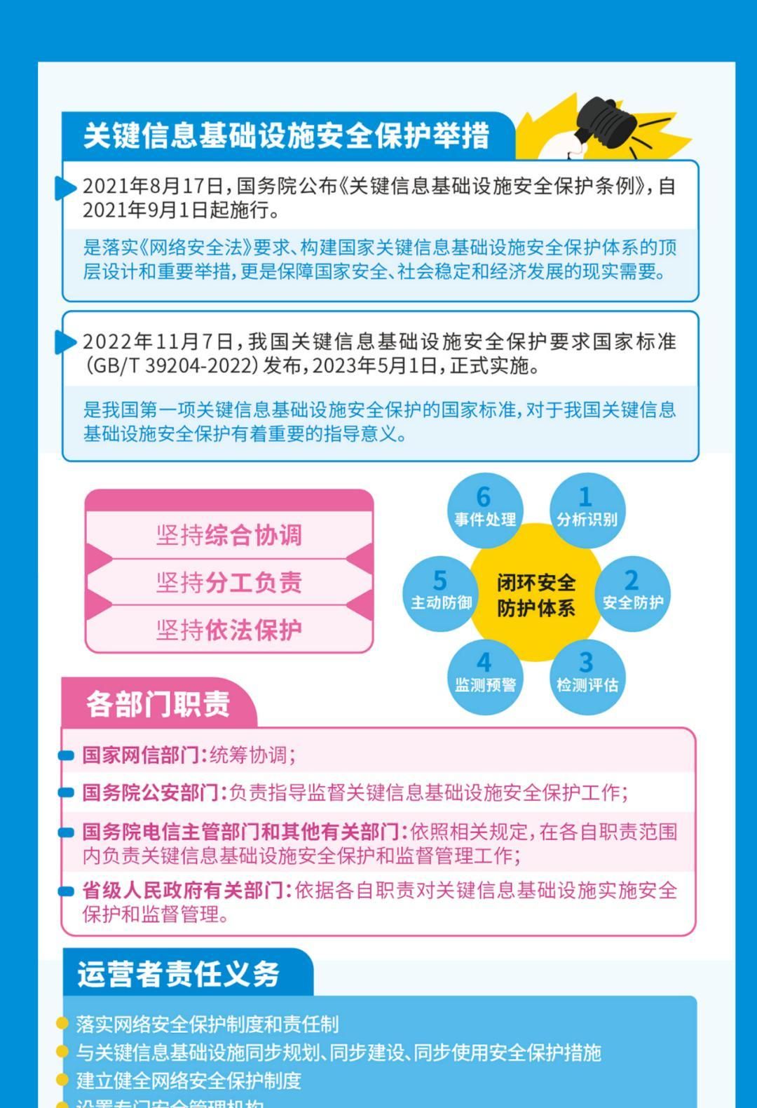 2025年国家网络安全宣传周网络安全知识科普