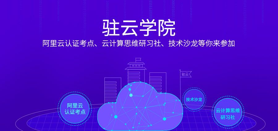 驻云学院：云中沙箱自助实验之ECS系列 - 鹿快