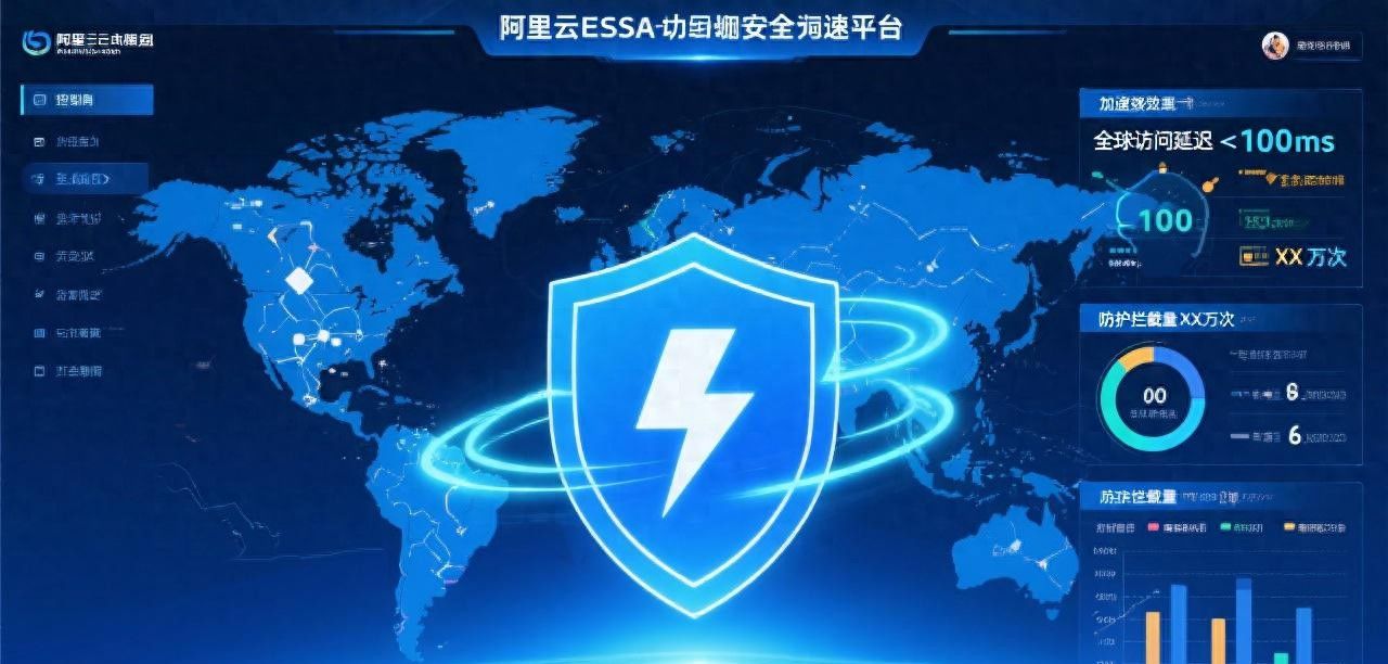 阿里云ESA：盗刷流量/分布式cc防护/恶意爬虫屏蔽，你要的它都有 - 鹿快