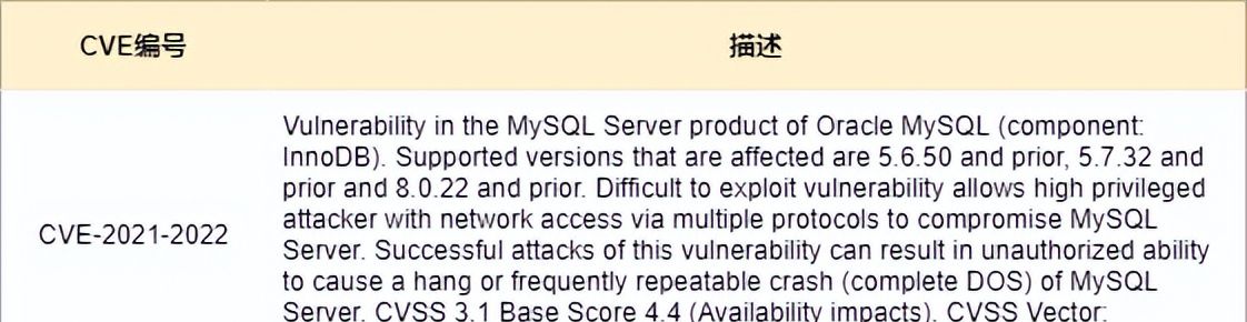 防火墙工作原理,基础知识介绍