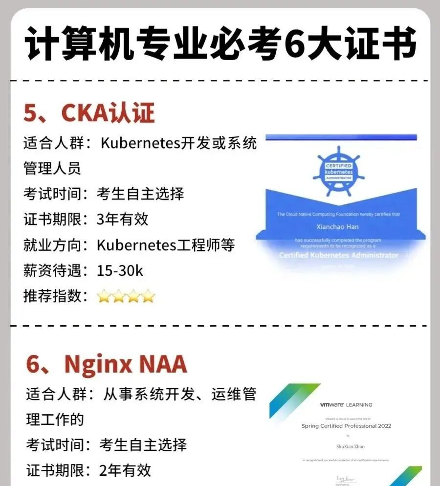 大学规划之计算机类专业到底学什么以及就业方向