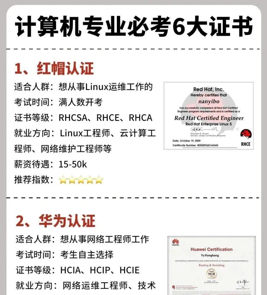 大学规划之计算机类专业到底学什么以及就业方向