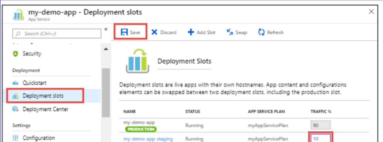【Azure 应用服务】App Service多个部署槽(Slot)之间，设置Traffic百分比后，如何来判断请求是由那一个槽(Slot)来进行处理呢？ - 鹿快