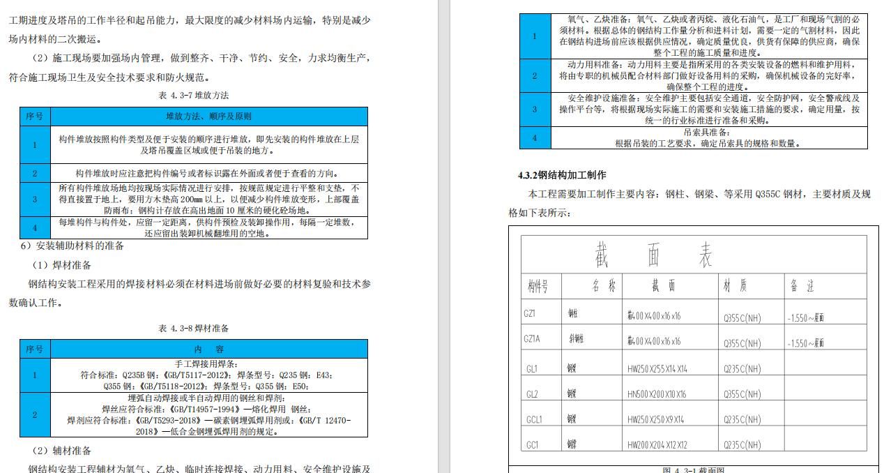 EPC总承包钢结构安装工程施工方案