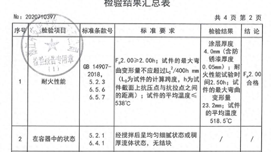 钢结构防火涂料涂装时需要注意哪些要点？ - 鹿快