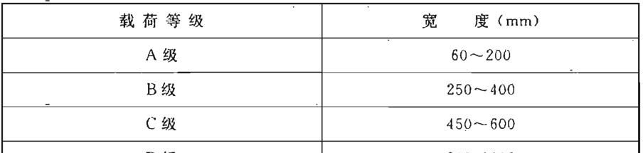 钢制电缆桥架工程技术规程（T/CECS 31-2017）