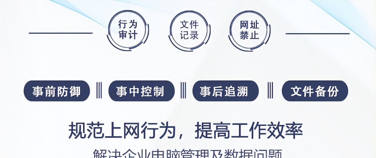 桌面监控软件有哪些？6款“五星级”桌面监控软件大PK