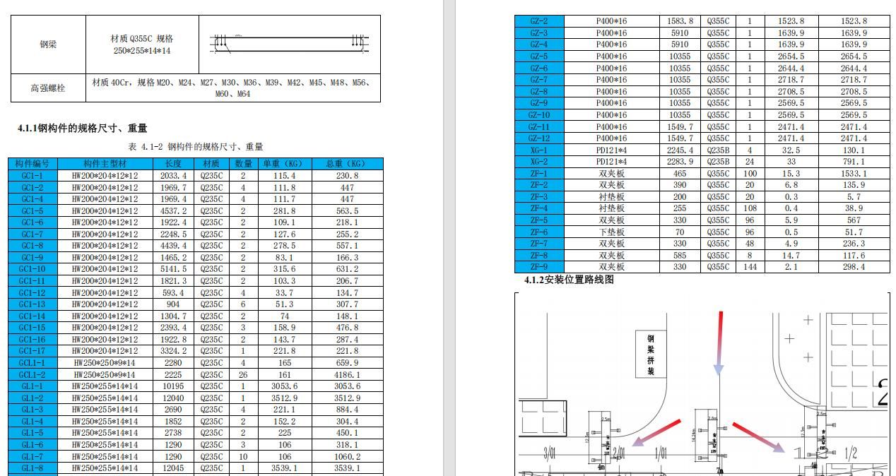 EPC总承包钢结构安装工程施工方案