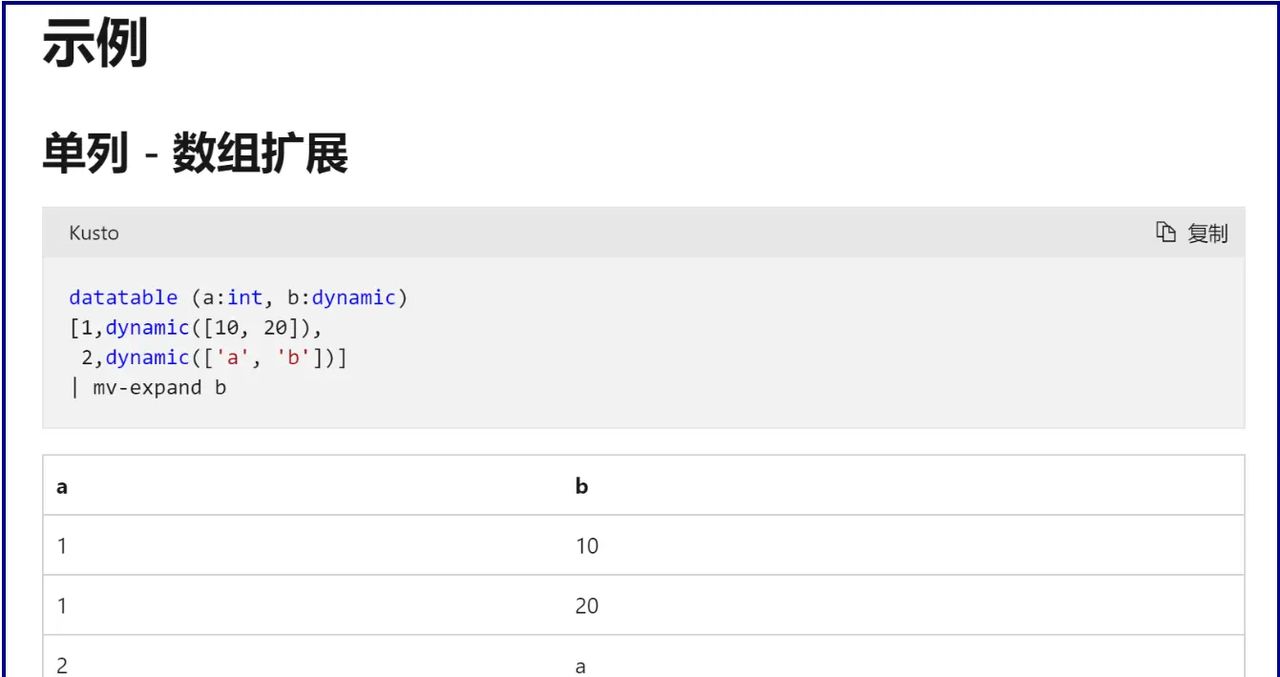 【Azure 环境】Azure Resource Graph Explorer 中实现动态数组数据转换成多行记录模式 - mv-expand
