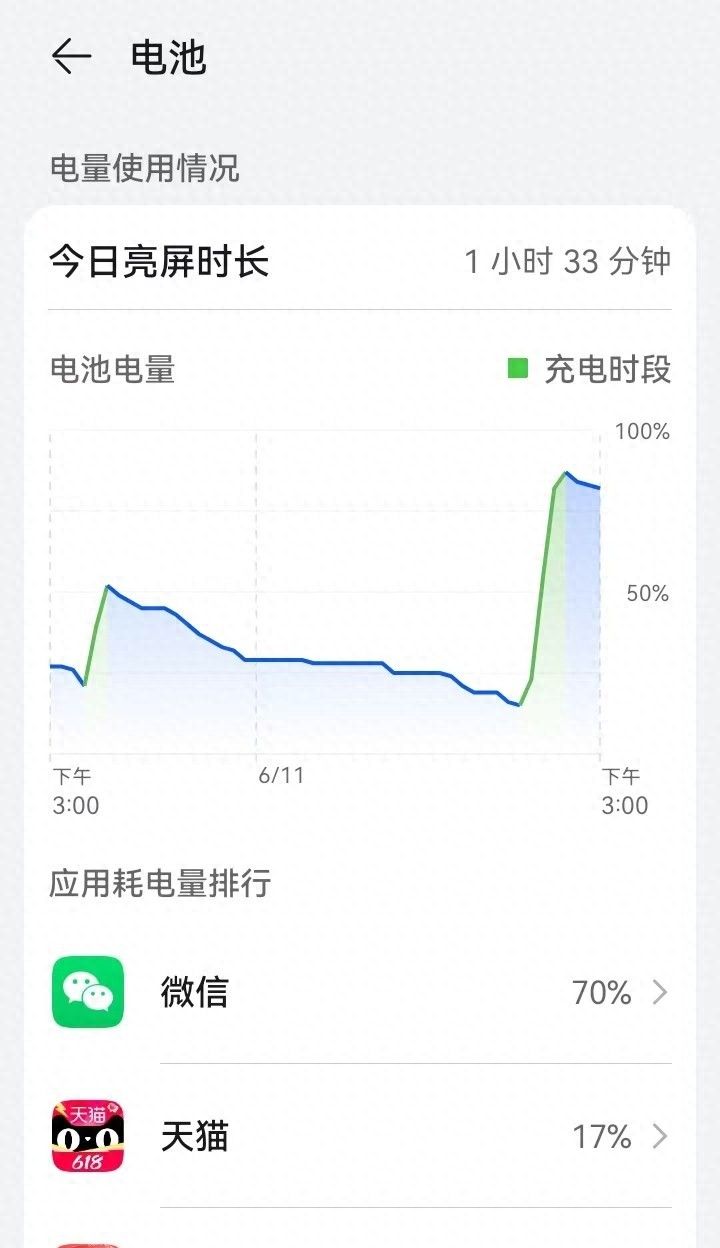 Android 安卓手机的14个常见问题以及解决办法 - 鹿快