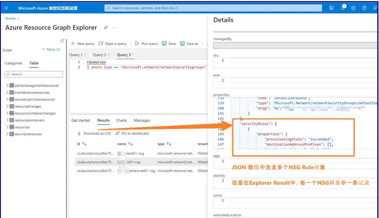 【Azure 环境】Azure Resource Graph Explorer 中实现动态数组数据转换成多行记录模式 - mv-expand