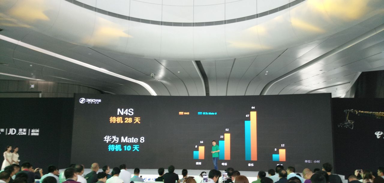 360 N4S现场上手，只要1199元超级值！