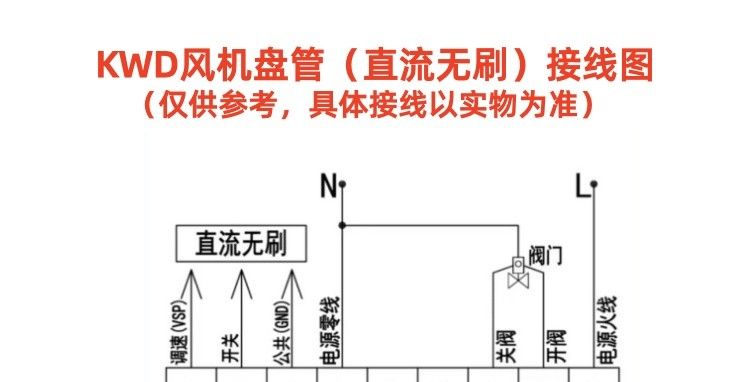 莱珂KWD中央空调风机盘管温控器说明书