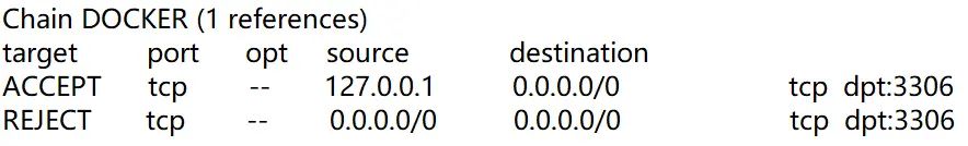 2025-11-28    docker添加防火墙限制访问