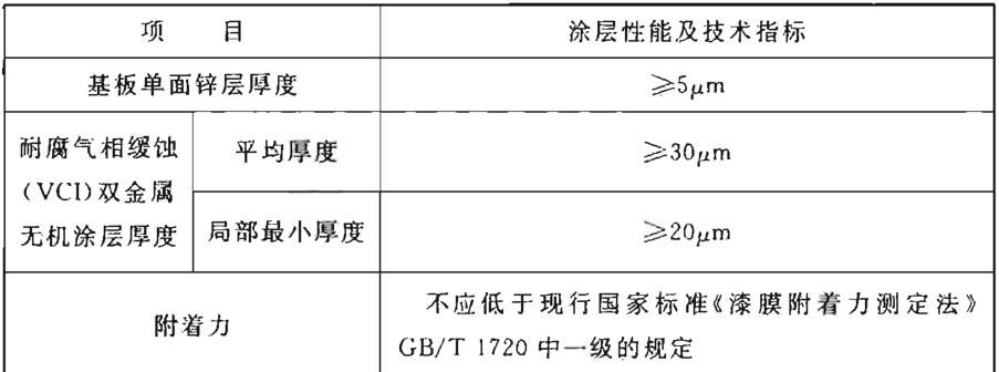 钢制电缆桥架工程技术规程（T/CECS 31-2017）