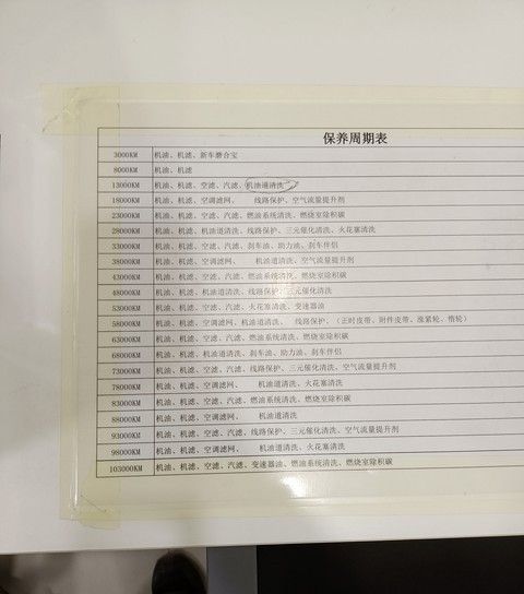 100条运维设备日常维护检查单Checklist 覆盖日常90%以上工作！