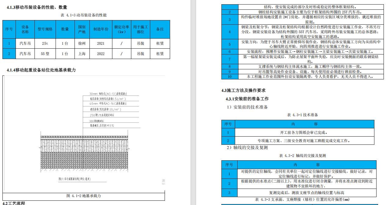 EPC总承包钢结构安装工程施工方案