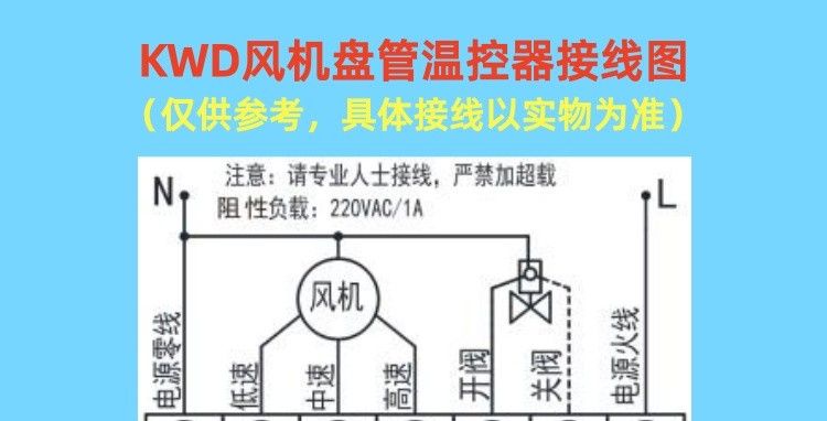 莱珂KWD中央空调风机盘管温控器说明书
