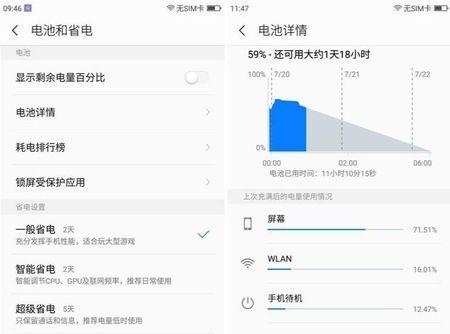 360手机N4S入手评测 一款畅玩两天的千元机