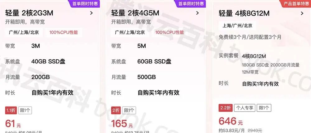腾讯云轻量应用服务器详解、使用和建站教程 - 鹿快