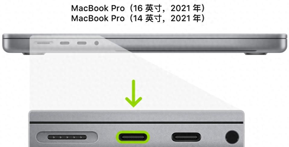 Apple Configurator修复或恢复搭载 Apple 芯片的 Mac 2020-2023年份 - 鹿快