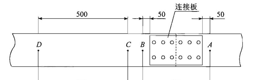 钢制电缆桥架工程技术规程（T/CECS 31-2017）