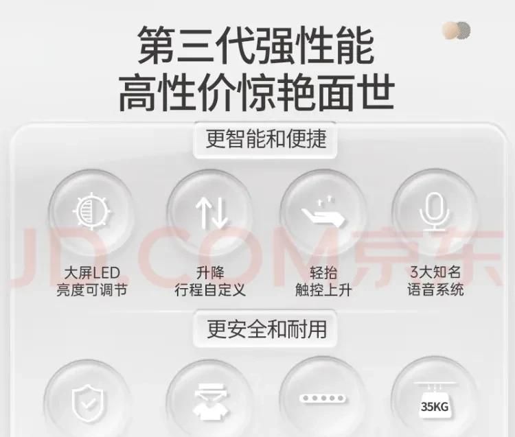 不超3万搞定全屋20款家电，预算低照着买就对了