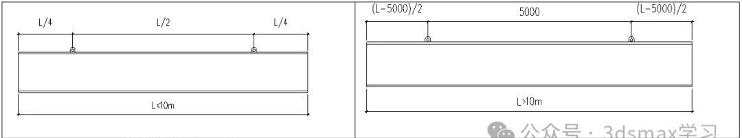 钢梁吊点的设置原则