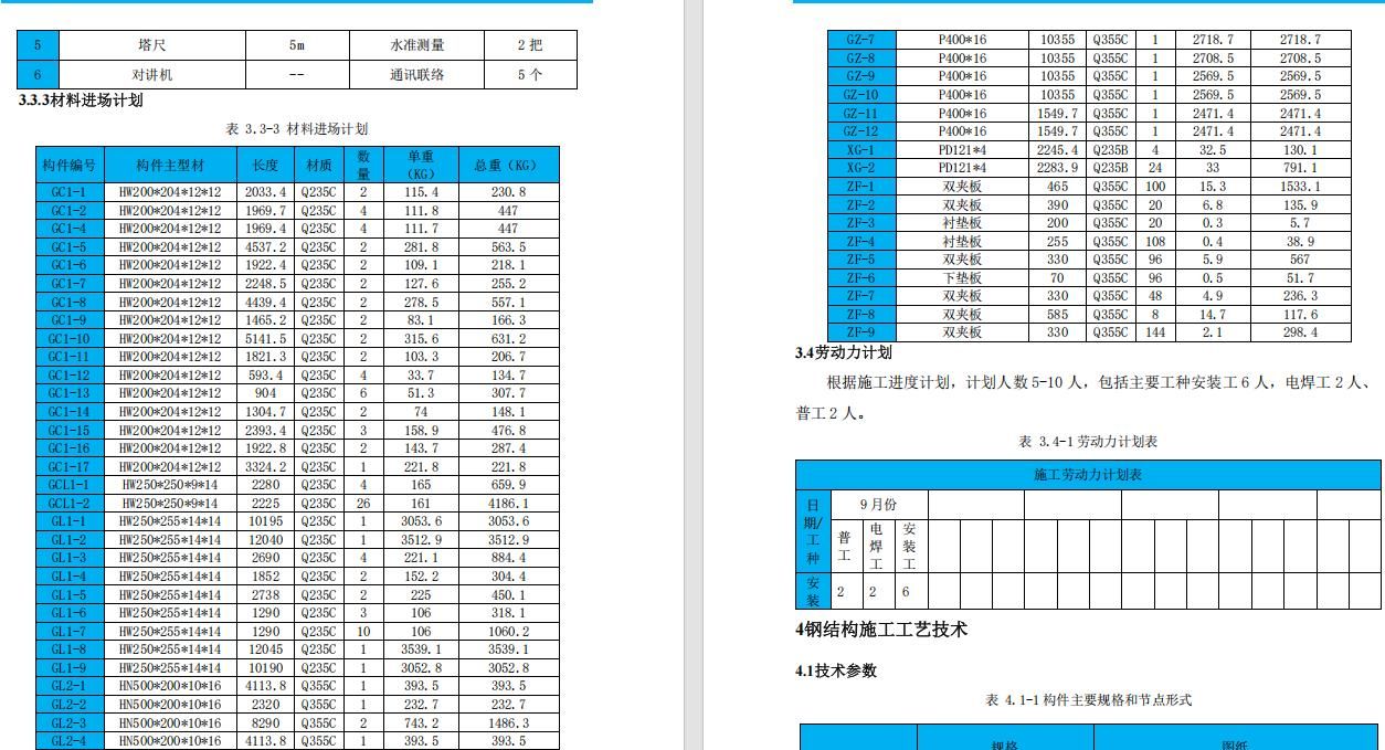 EPC总承包钢结构安装工程施工方案
