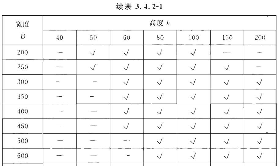钢制电缆桥架工程技术规程（T/CECS 31-2017）