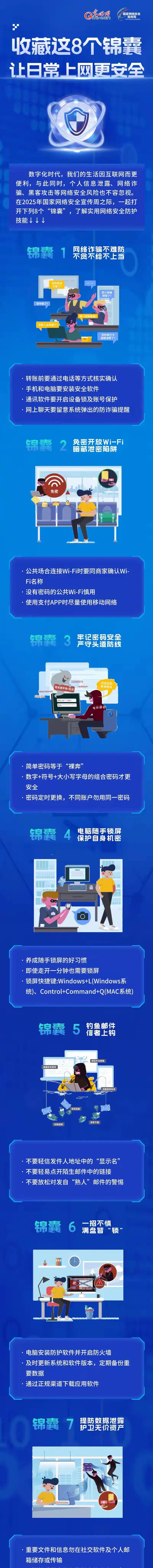 数字时代的安全守护：8个锦囊让你上网更安全 - 鹿快