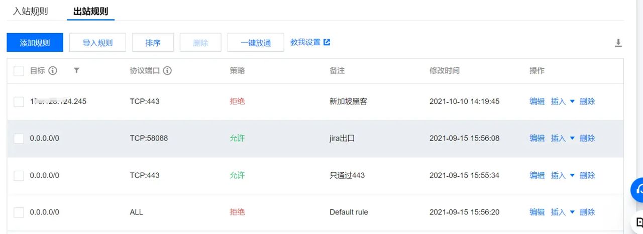 confluence docker 被黑客攻击的解决办法