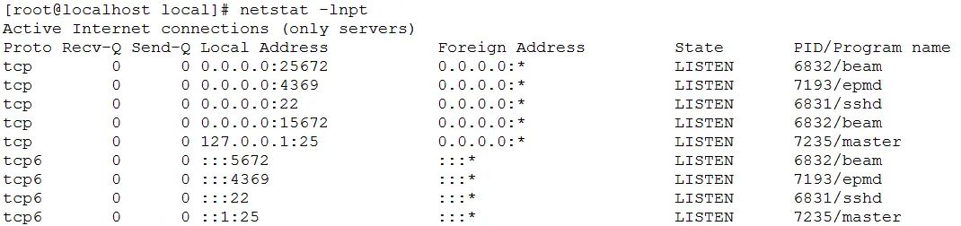 Centos7防火墙处理端口 - 鹿快