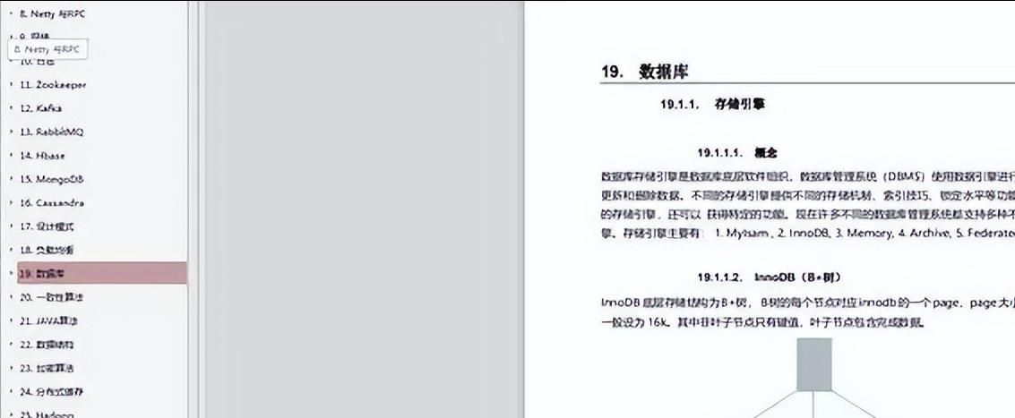 终于有人把Java程序员都要学的知识点整理了，令人茅塞顿开