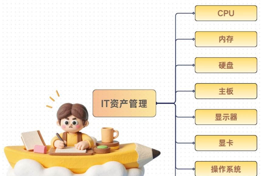 电脑装什么安全软件比较好？推荐5款电脑安全管理软件