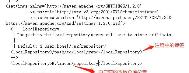 快速上手maven