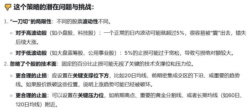 止盈止损的探索