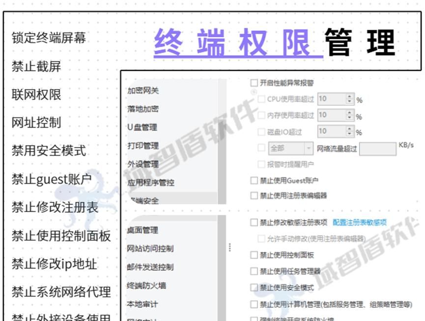 电脑装什么安全软件比较好？推荐5款电脑安全管理软件