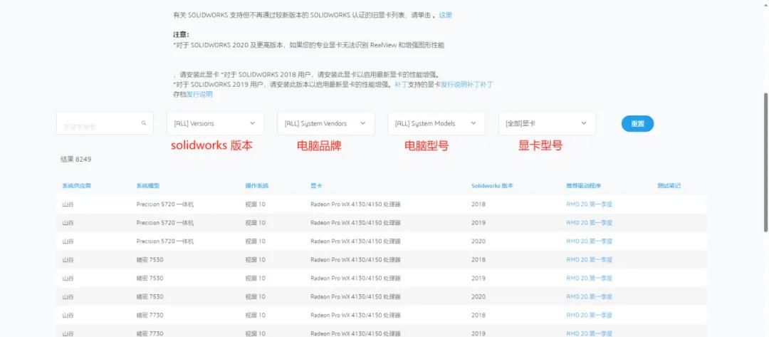 百问百答 | SOLIDWORKS绘图界面内黑屏解决方法全攻略