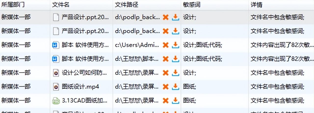 电脑装什么安全软件比较好？推荐5款电脑安全管理软件