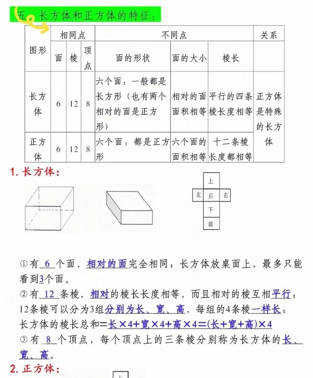 五年级数学下册冲98+必看：超全考点“避坑”指南吃透这篇稳了