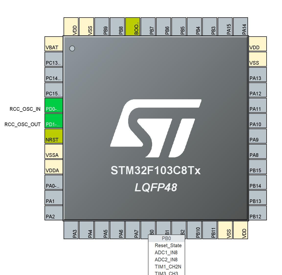 STM32单片机从零开始使用教程(二) 使用Cube搭建跑马灯工程并下载