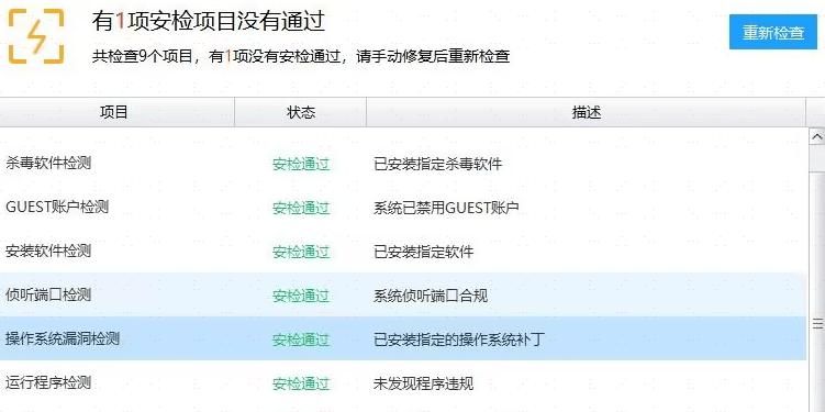 电脑装什么安全软件比较好？推荐5款电脑安全管理软件