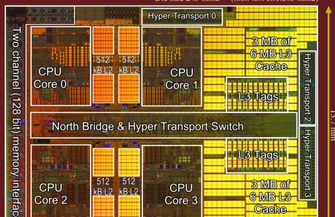 细看电脑之芯（上）——从CPU-Z谈起