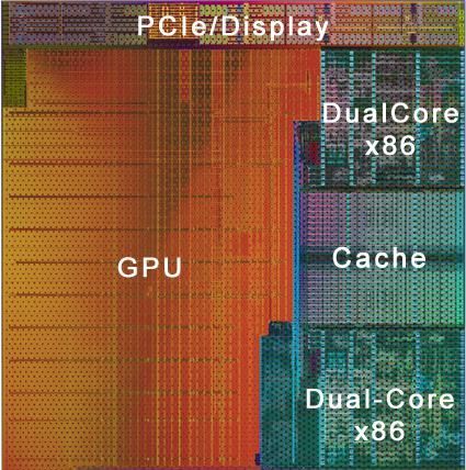 细看电脑之芯（上）——从CPU-Z谈起