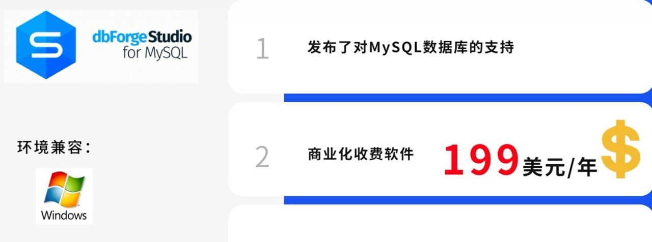 爆肝30小时，最全MySQL开发工具评测（12款）！